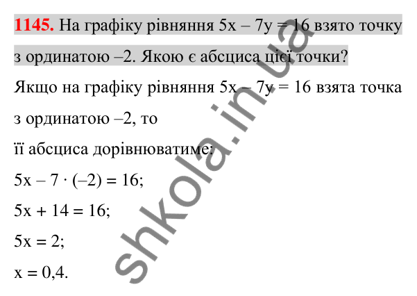 Відповідь до завдання 1145 (с. 223) з алгебри для 7 класу (Істер, 2024): Графік лінійного рівняння з двома змінними