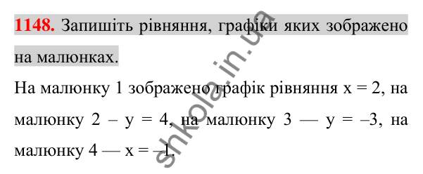 Відповідь до завдання 1148 (с. 224) з алгебри для 7 класу (Істер, 2024): Графік лінійного рівняння з двома змінними