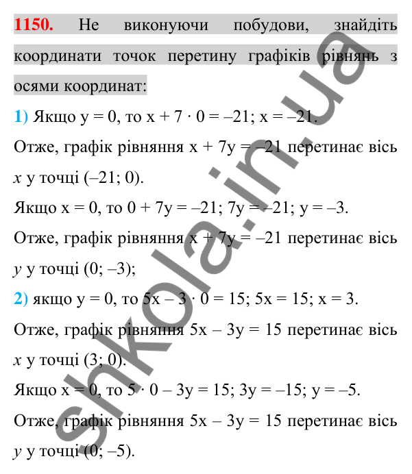 Відповідь до завдання 1150 (с. 224) з алгебри для 7 класу (Істер, 2024): Графік лінійного рівняння з двома змінними