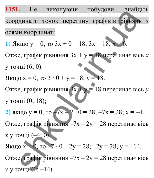 Відповідь до завдання 1151 (с. 224) з алгебри для 7 класу (Істер, 2024): Графік лінійного рівняння з двома змінними