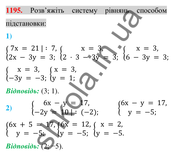 Відповідь до завдання 1195 (с. 236) з алгебри для 7 класу (Істер, 2024): Розв’язування систем лінійних рівнянь способом…