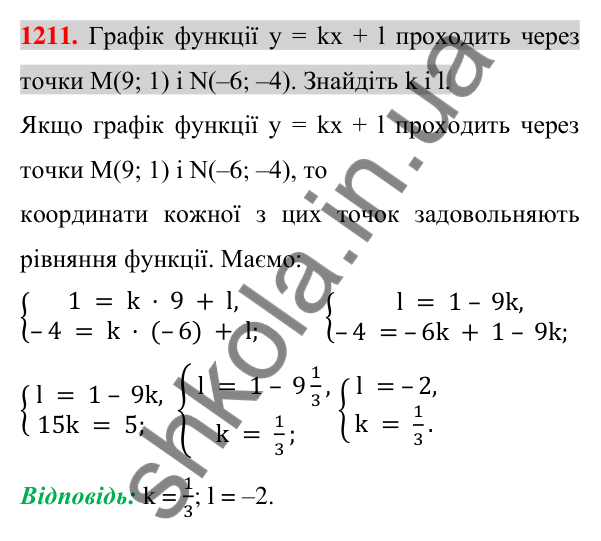 Відповідь до завдання 1211 (с. 238) з алгебри для 7 класу (Істер, 2024): Розв’язування систем лінійних рівнянь способом…