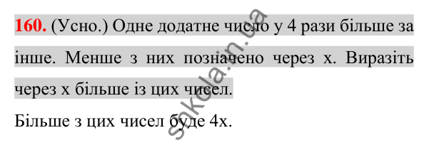 Відповідь до завдання 160 (с. 30) з алгебри для 7 класу (Істер, 2024): Розв’язування задач за допомогою лінійних рівнянь