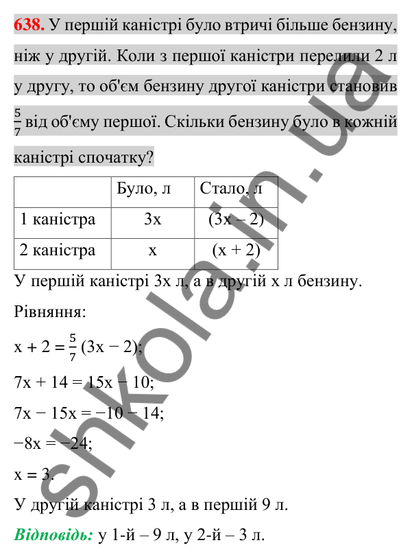 Відповідь до завдання 638 (с. 116) з алгебри для 7 класу (Істер, 2024): Множення многочлена на многочлен