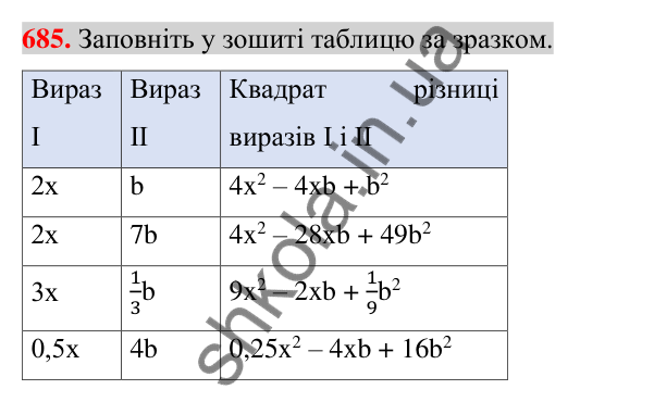 Відповідь до завдання 685 (с. 127) з алгебри для 7 класу (Істер, 2024): Квадрат суми і квадрат різниці