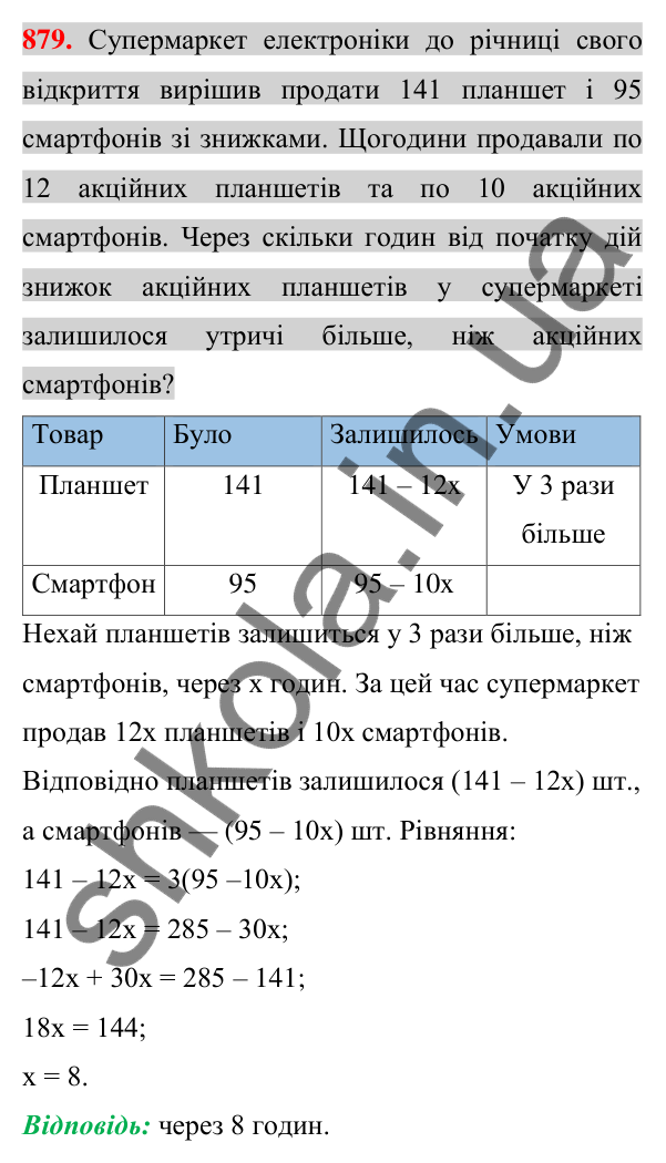 Відповідь до завдання 879 (с. 157) з алгебри для 7 класу (Істер, 2024): Застосування кількох способів розкладання…