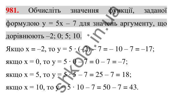 Відповідь до завдання 981 (с. 183) з алгебри для 7 класу (Істер, 2024): Функція. Область визначення та область значень…
