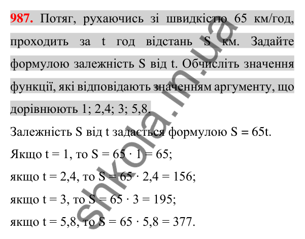 Відповідь до завдання 987 (с. 183) з алгебри для 7 класу (Істер, 2024): Функція. Область визначення та область значень…