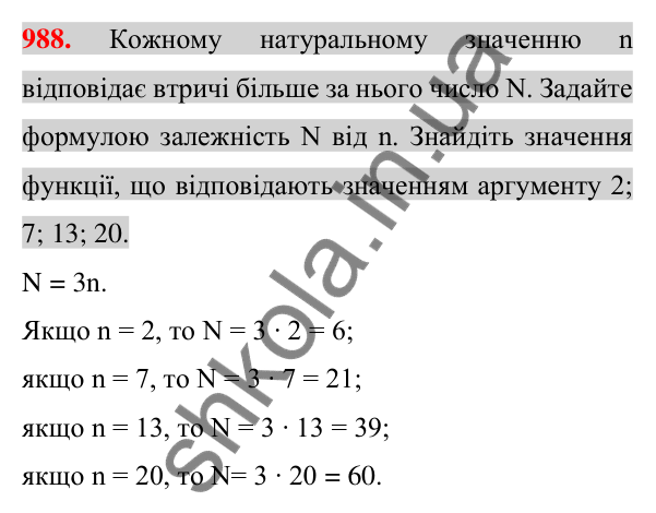 Відповідь до завдання 988 (с. 183) з алгебри для 7 класу (Істер, 2024): Функція. Область визначення та область значень…