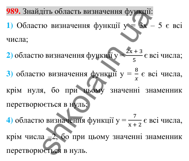 Відповідь до завдання 989 (с. 183) з алгебри для 7 класу (Істер, 2024): Функція. Область визначення та область значень…