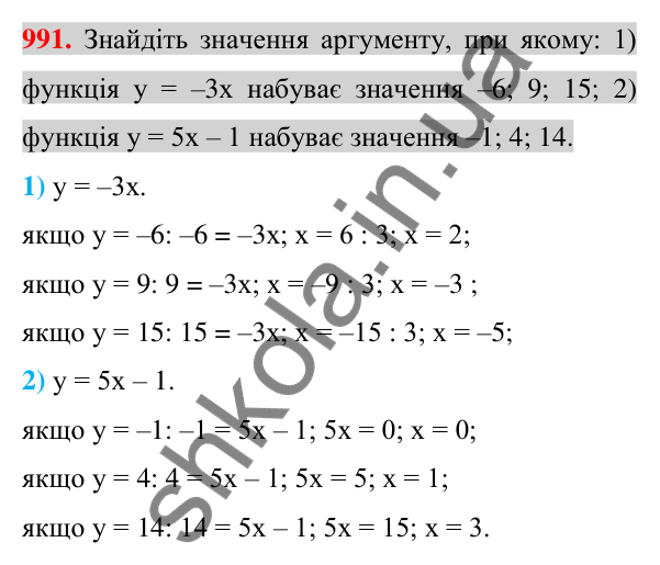Відповідь до завдання 991 (с. 184) з алгебри для 7 класу (Істер, 2024): Функція. Область визначення та область значень…