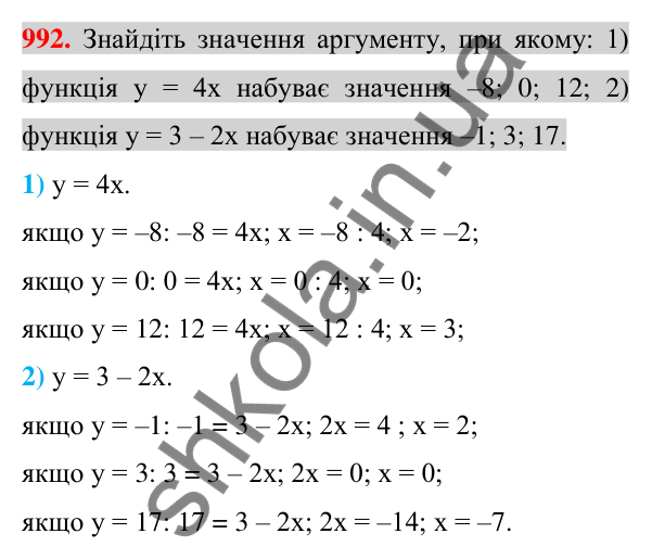 Відповідь до завдання 992 (с. 184) з алгебри для 7 класу (Істер, 2024): Функція. Область визначення та область значень…
