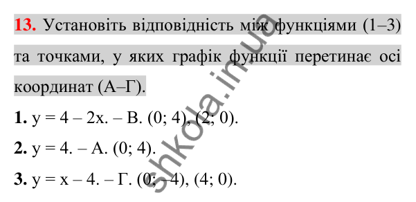 Відповідь до завдання 13 (с. 209) домашньої самостійної роботи № 5 з алгебри для 7 класу (Істер, 2024)
