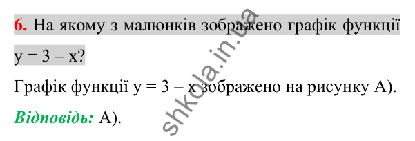 Відповідь до завдання 6 (с. 208) домашньої самостійної роботи № 5 з алгебри для 7 класу (Істер, 2024)