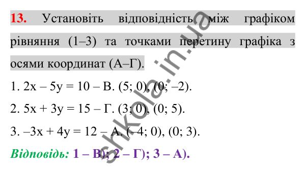 Відповідь до завдання 13 (с. 252) домашньої самостійної роботи № 6 з алгебри для 7 класу (Істер, 2024)