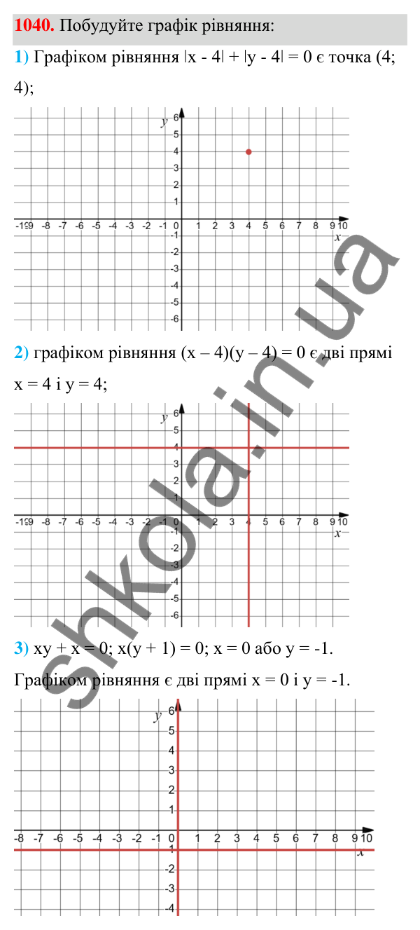 Відповідь до завдання 1040 (с. 254) з алгебри для 7 класу (Мерзляк, 2024): 24. Рівняння з двома змінними
