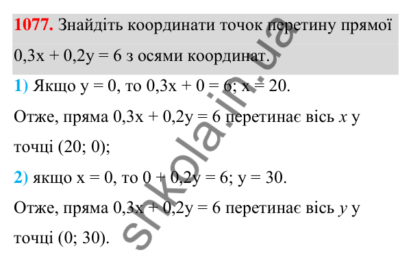 Відповідь до завдання 1077 (с. 262) з алгебри для 7 класу (Мерзляк, 2024): 25. Лінійне рівняння з двома змінними та його...