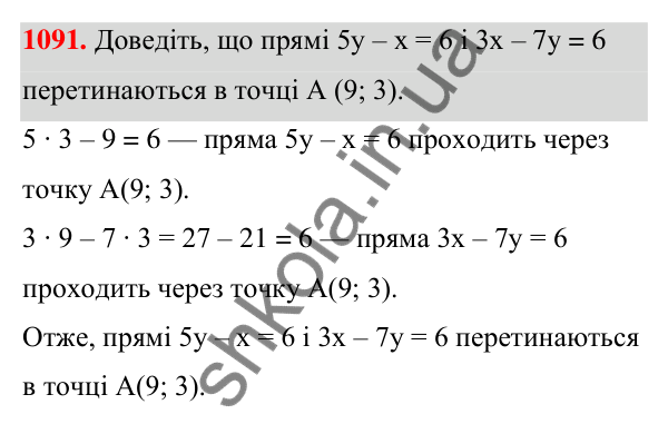 Відповідь до завдання 1091 (с. 264) з алгебри для 7 класу (Мерзляк, 2024): 25. Лінійне рівняння з двома змінними та його...