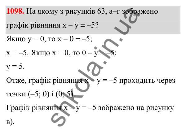 Відповідь до завдання 1098 (с. 265) з алгебри для 7 класу (Мерзляк, 2024): 25. Лінійне рівняння з двома змінними та його...