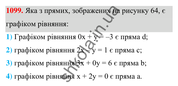 Відповідь до завдання 1099 (с. 265) з алгебри для 7 класу (Мерзляк, 2024): 25. Лінійне рівняння з двома змінними та його...