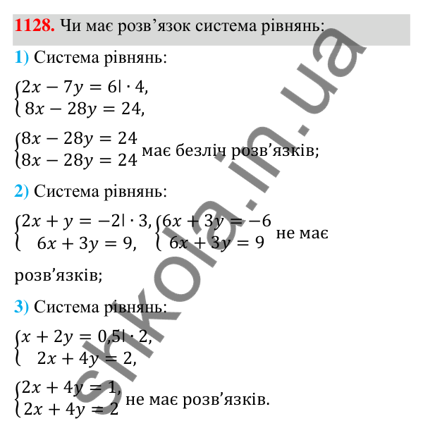 Відповідь до завдання 1128 (с. 279) з алгебри для 7 класу (Мерзляк, 2024): 26. Системи рівнянь із двома змінними....