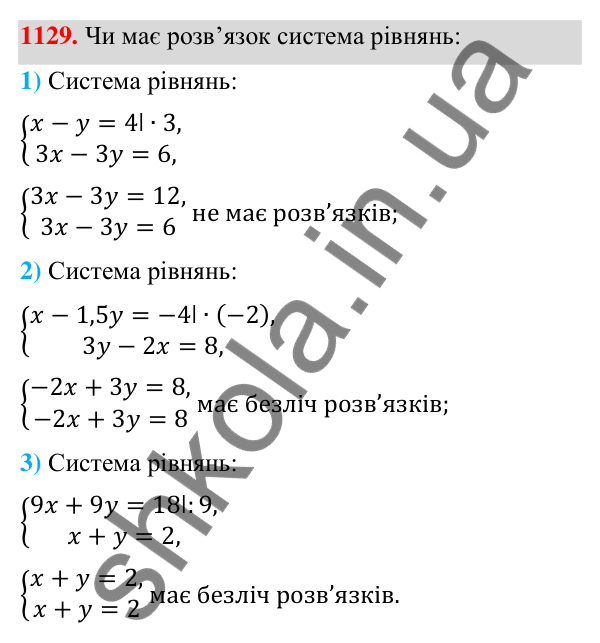 Відповідь до завдання 1129 (с. 279) з алгебри для 7 класу (Мерзляк, 2024): 26. Системи рівнянь із двома змінними....