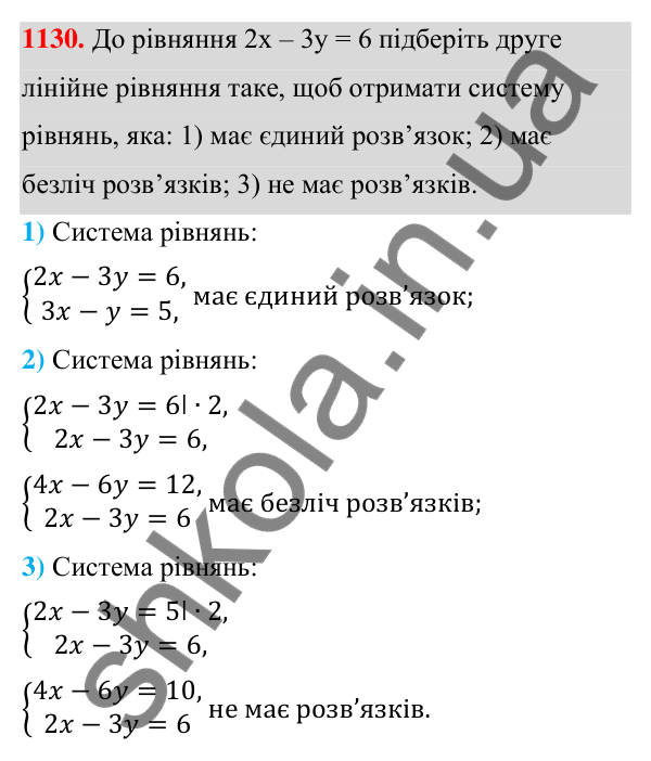 Відповідь до завдання 1130 (с. 279) з алгебри для 7 класу (Мерзляк, 2024): 26. Системи рівнянь із двома змінними....