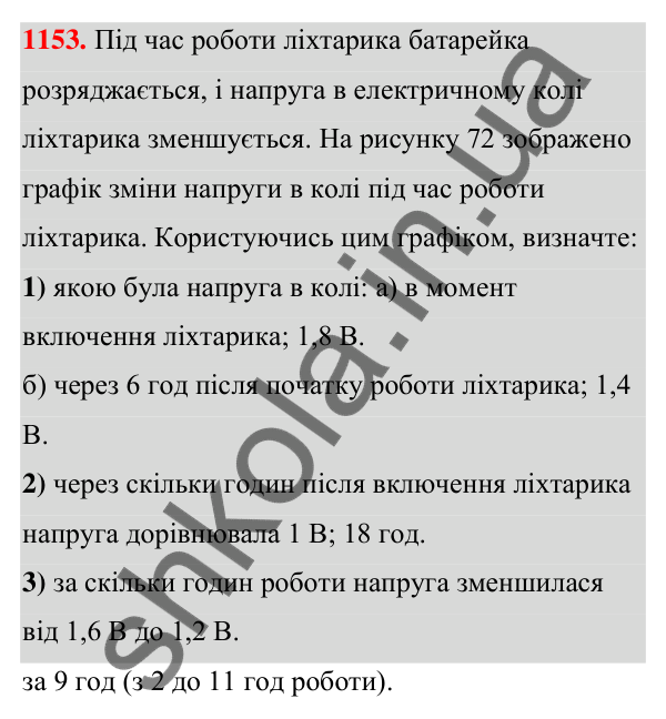 Відповідь до завдання 1153 (с. 286) з алгебри для 7 класу (Мерзляк, 2024): 27. Розв’язування систем лінійних рівнянь...