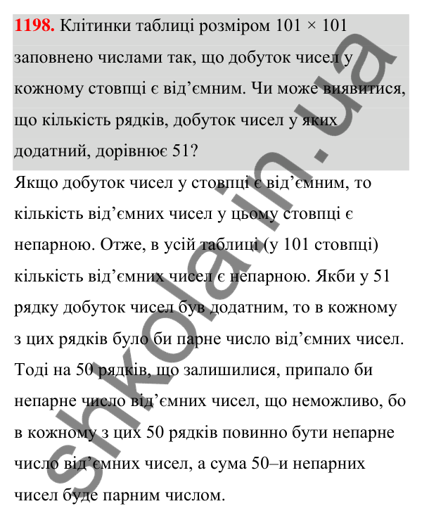 Відповідь до завдання 1198 (с. 297) з алгебри для 7 класу (Мерзляк, 2024): 28. Розв’язування систем лінійних рівнянь...
