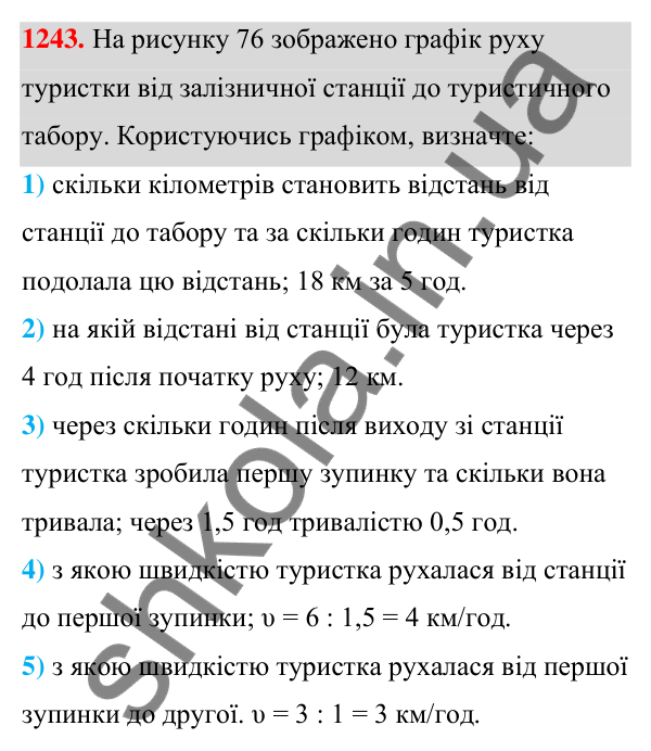 Відповідь до завдання 1243 (с. 308) з алгебри для 7 класу (Мерзляк, 2024): 29. Розв’язування задач за допомогою систем...