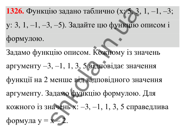 Відповідь до завдання 1326 (с. 321) з алгебри для 7 класу (Мерзляк, 2024): Вправи для повторення курсу алгебри 7 класу