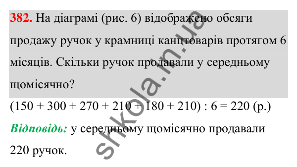 Відповідь до завдання 382 (с. 90) з алгебри для 7 класу (Мерзляк, 2024): 9. Додавання і віднімання многочленів