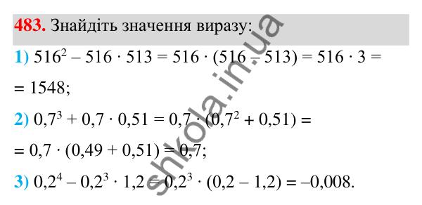 Відповідь до завдання 483 (с. 113) з алгебри для 7 класу (Мерзляк, 2024): 12. Розкладання многочлена на множники....