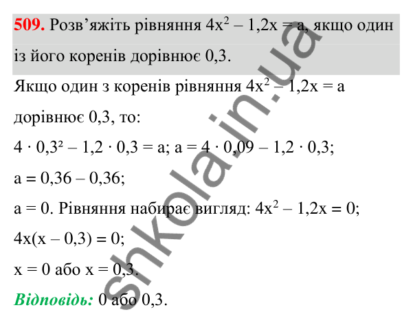 Відповідь до завдання 509 (с. 117) з алгебри для 7 класу (Мерзляк, 2024): 12. Розкладання многочлена на множники....