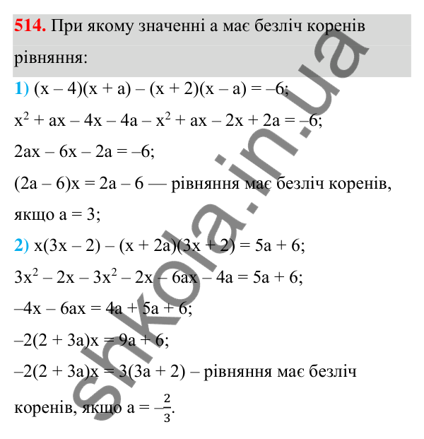 Відповідь до завдання 514 (с. 117) з алгебри для 7 класу (Мерзляк, 2024): 12. Розкладання многочлена на множники....