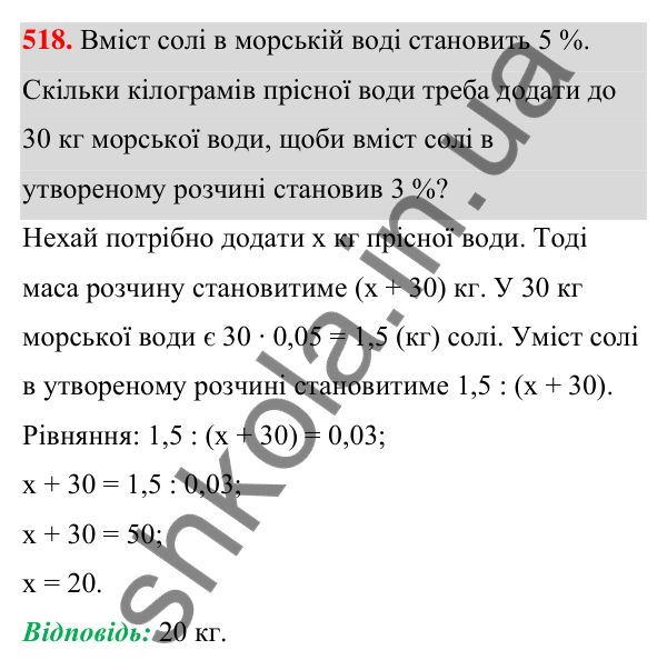 Відповідь до завдання 518 (с. 118) з алгебри для 7 класу (Мерзляк, 2024): 12. Розкладання многочлена на множники....
