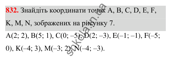 Відповідь до завдання 832 (с. 179) з алгебри для 7 класу (Мерзляк, 2024): 19. Застосування різних способів розкладання...