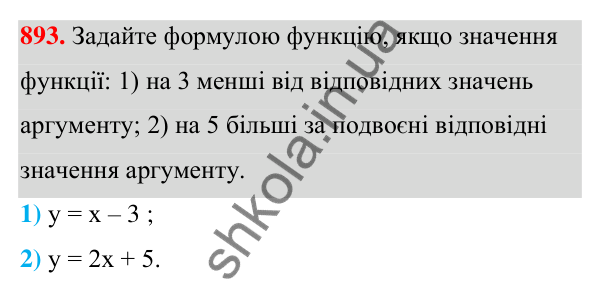 Відповідь до завдання 893 (с. 210) з алгебри для 7 класу (Мерзляк, 2024): 21. Способи задання функції