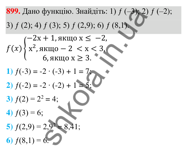 Відповідь до завдання 899 (с. 211) з алгебри для 7 класу (Мерзляк, 2024): 21. Способи задання функції