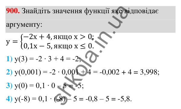 Відповідь до завдання 900 (с. 211) з алгебри для 7 класу (Мерзляк, 2024): 21. Способи задання функції