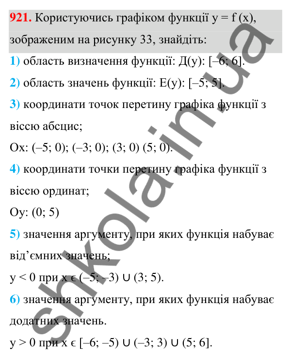 Відповідь до завдання 921 (с. 222) з алгебри для 7 класу (Мерзляк, 2024): 22. Графік функції