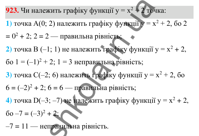 Відповідь до завдання 923 (с. 223) з алгебри для 7 класу (Мерзляк, 2024): 22. Графік функції