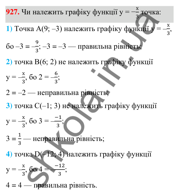 Відповідь до завдання 927 (с. 223) з алгебри для 7 класу (Мерзляк, 2024): 22. Графік функції