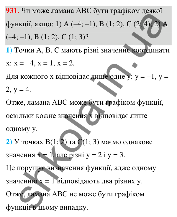 Відповідь до завдання 931 (с. 224) з алгебри для 7 класу (Мерзляк, 2024): 22. Графік функції