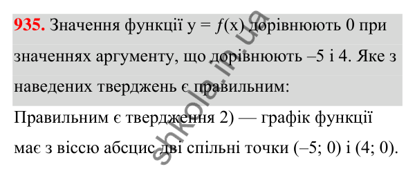 Відповідь до завдання 935 (с. 225) з алгебри для 7 класу (Мерзляк, 2024): 22. Графік функції