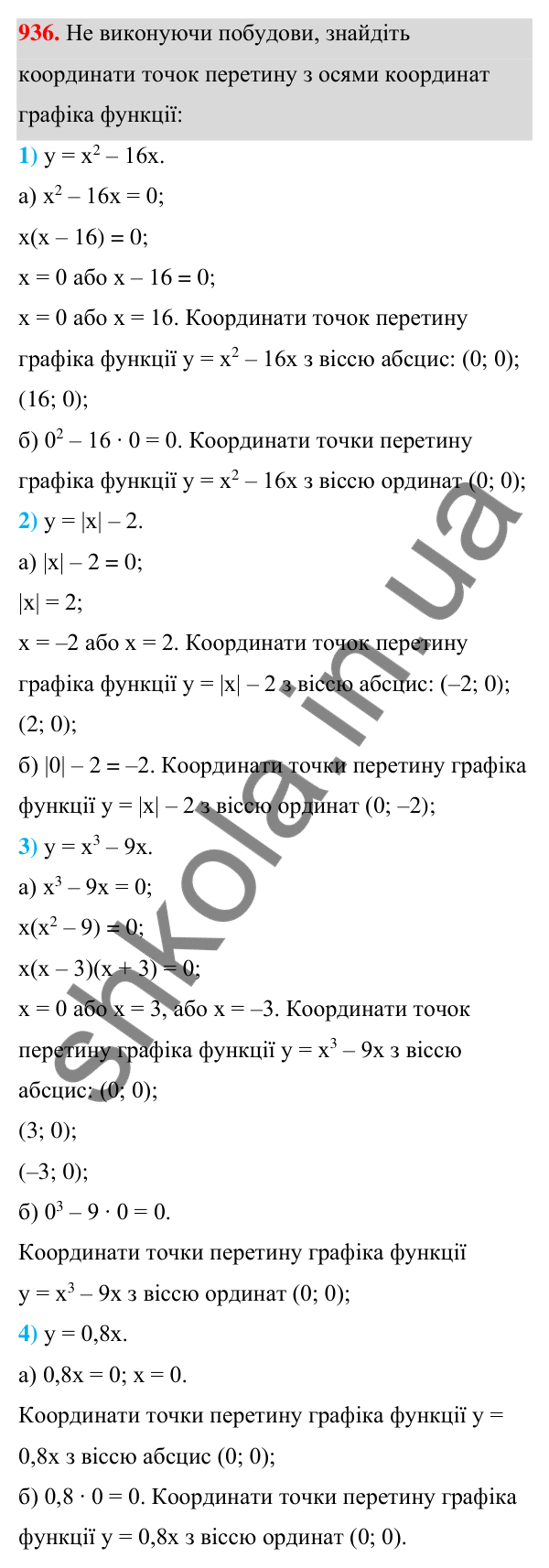 Відповідь до завдання 936 (с. 225) з алгебри для 7 класу (Мерзляк, 2024): 22. Графік функції