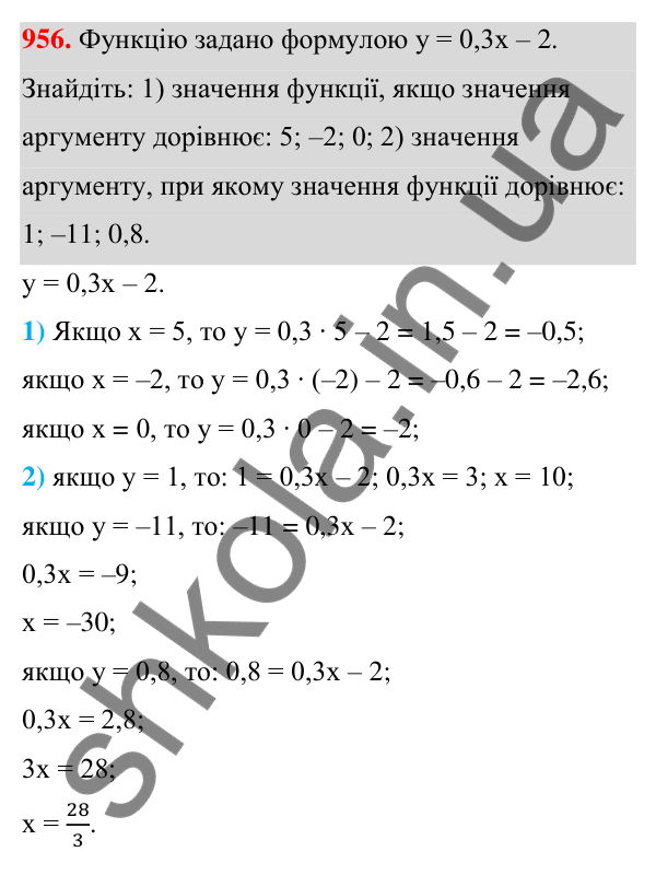 Відповідь до завдання 956 (с. 234) з алгебри для 7 класу (Мерзляк, 2024): 23. Лінійна функція, її графік і властивості