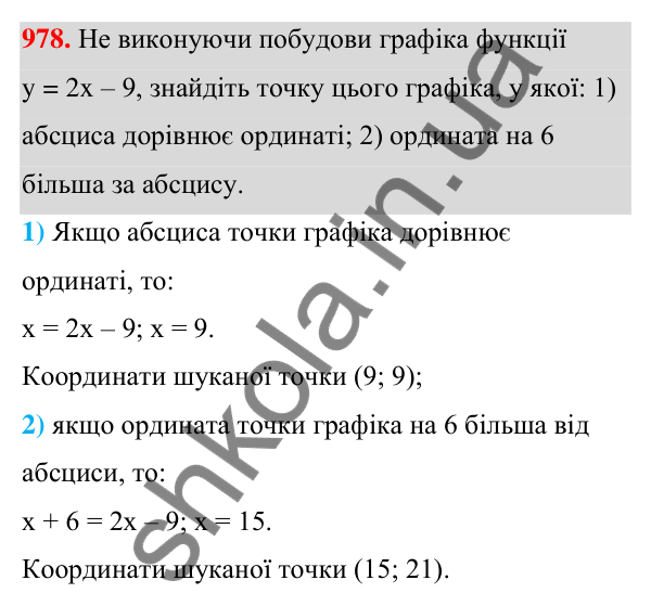 Відповідь до завдання 978 (с. 237) з алгебри для 7 класу (Мерзляк, 2024): 23. Лінійна функція, її графік і властивості