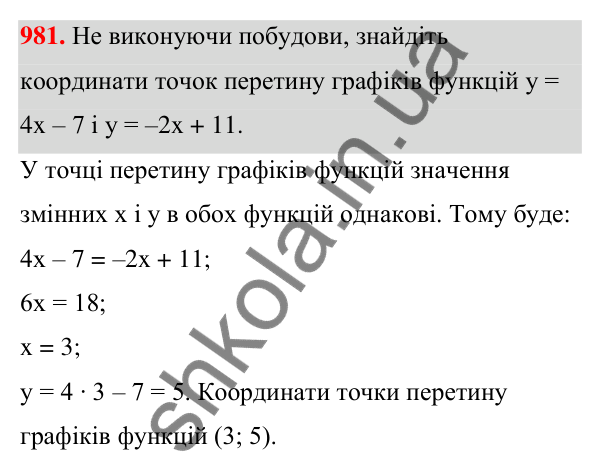 Відповідь до завдання 981 (с. 237) з алгебри для 7 класу (Мерзляк, 2024): 23. Лінійна функція, її графік і властивості