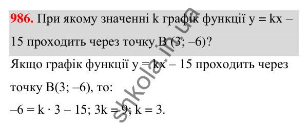 Відповідь до завдання 986 (с. 238) з алгебри для 7 класу (Мерзляк, 2024): 23. Лінійна функція, її графік і властивості